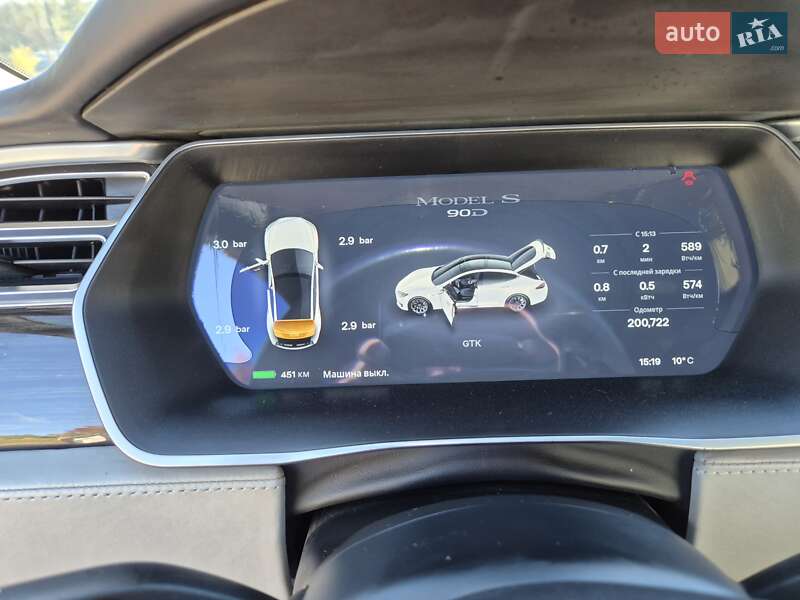 Лифтбек Tesla Model S 2015 в Киеве