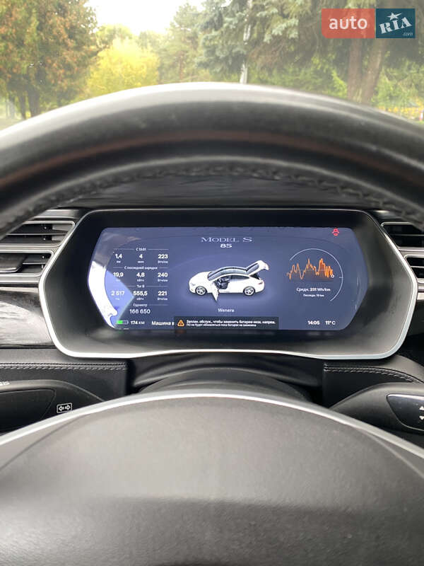 Лифтбек Tesla Model S 2014 в Ровно