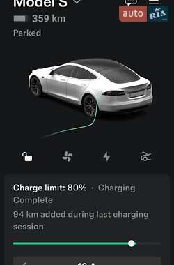 Лифтбек Tesla Model S 2014 в Новояворовске