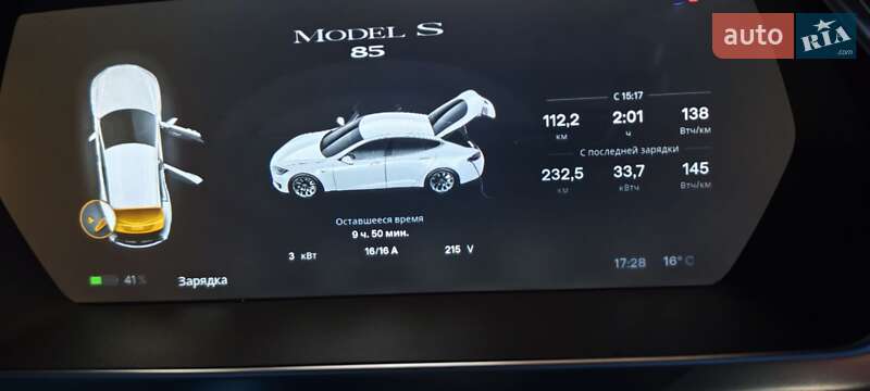 Лифтбек Tesla Model S 2014 в Новояворовске