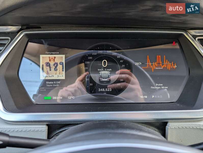 Лифтбек Tesla Model S 2013 в Киеве