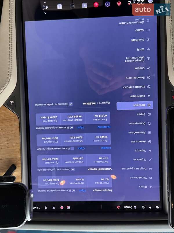 Ліфтбек Tesla Model S 2019 в Києві фото 42 Ліфтбек Tesla Model S 2019 в Києві