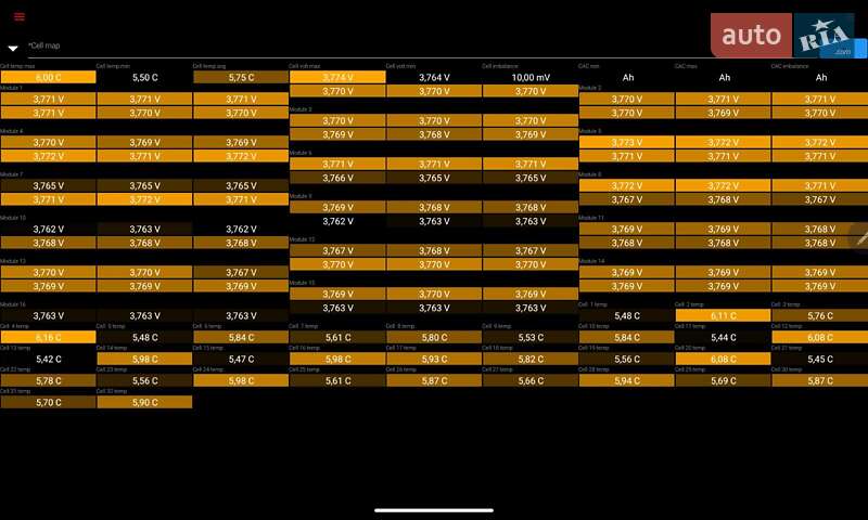 Ліфтбек Tesla Model S 2014 в Києві