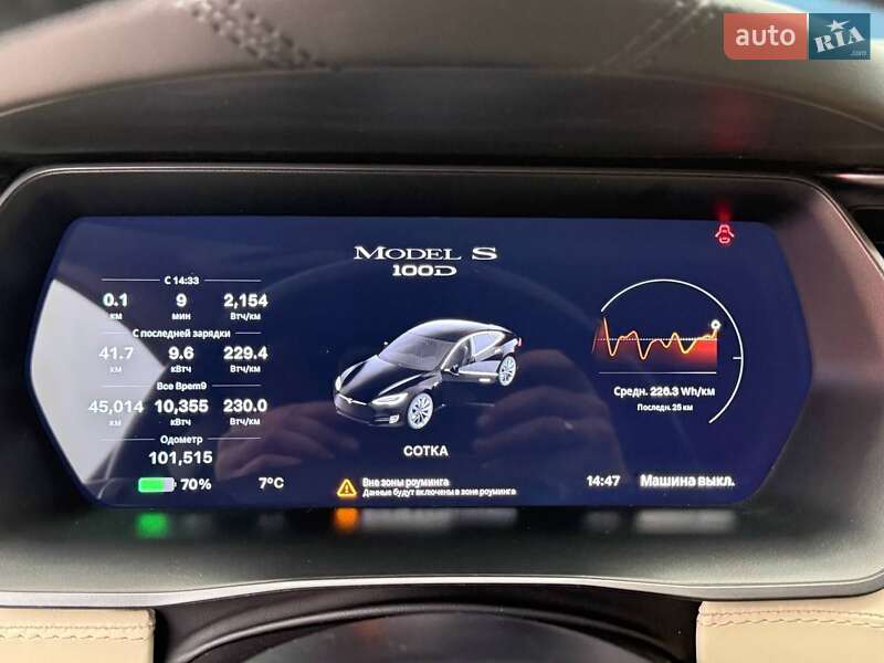 Лифтбек Tesla Model S 2019 в Киеве