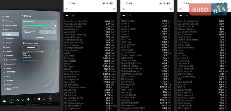 Лифтбек Tesla Model S 2013 в Саврани