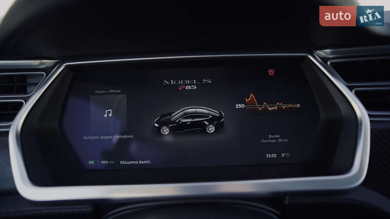 Лифтбек Tesla Model S 2013 в Львове