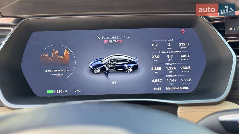 Лифтбек Tesla Model S 2014 в Ивано-Франковске