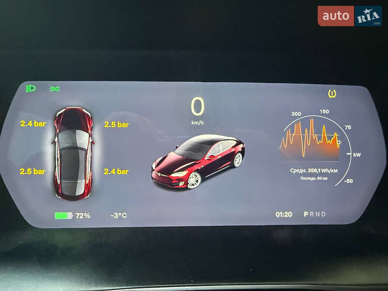 Ліфтбек Tesla Model S 2019 в Києві