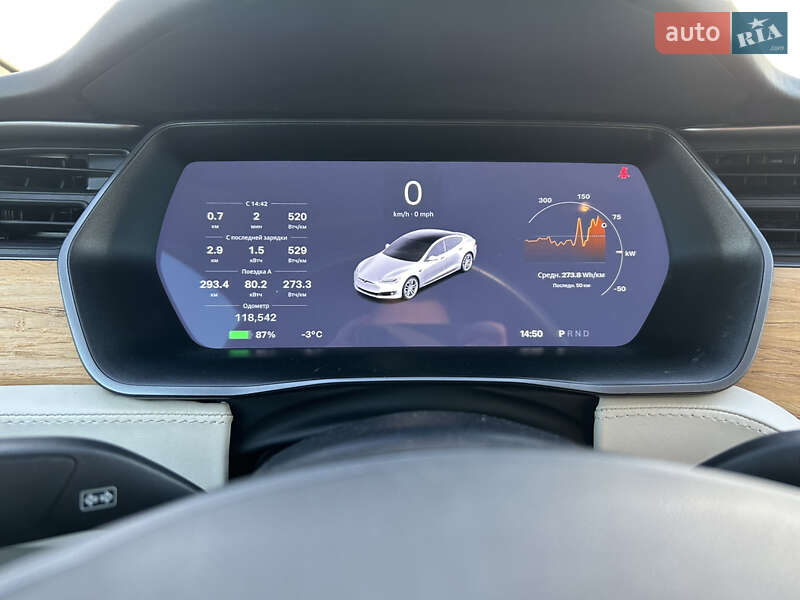 Лифтбек Tesla Model S 2020 в Полтаве