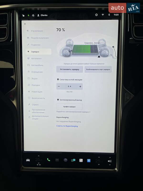 Лифтбек Tesla Model S 2017 в Николаеве