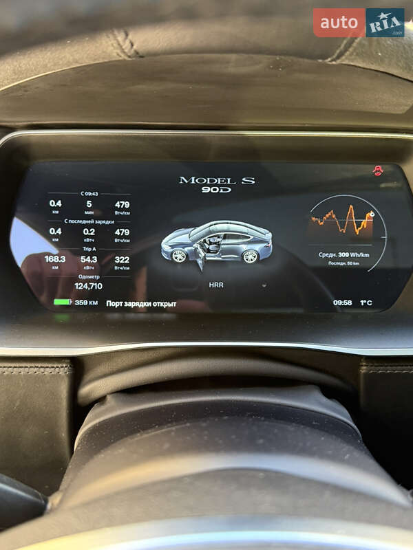 Лифтбек Tesla Model S 2016 в Киеве фото 10 Лифтбек Tesla Model S 2016 в Киеве