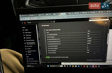Лифтбек Tesla Model S 2015 в Луцке