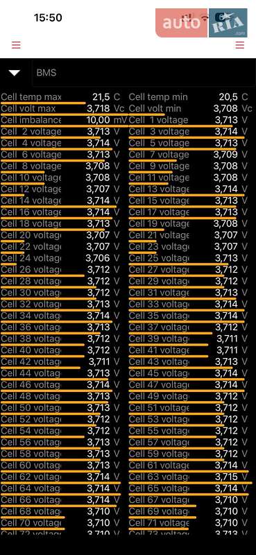 Ліфтбек Tesla Model S 2015 в Луцьку