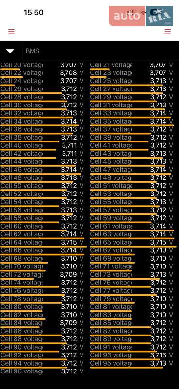 Ліфтбек Tesla Model S 2015 в Луцьку