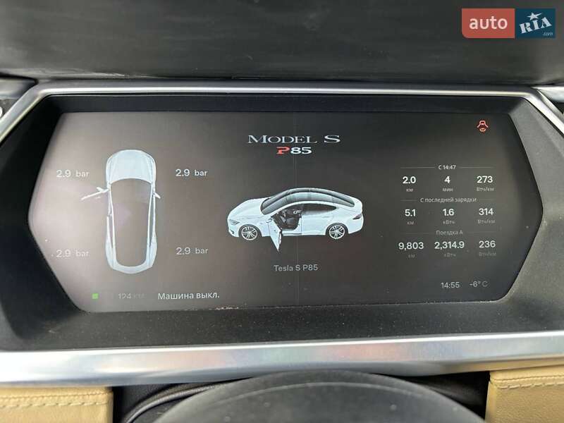 Лифтбек Tesla Model S 2013 в Харькове