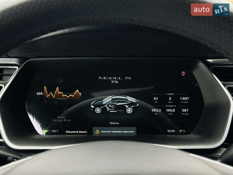 Ліфтбек Tesla Model S 2014 в Харкові