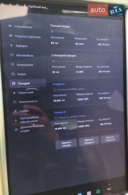 Лифтбек Tesla Model S 2014 в Львове