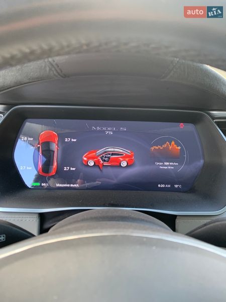 Лифтбек Tesla Model S 2016 в Львове