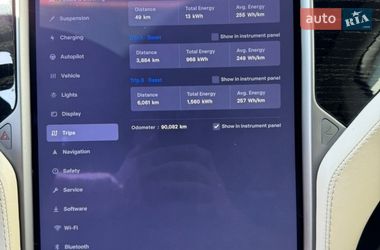 Лифтбек Tesla Model S 2019 в Львове