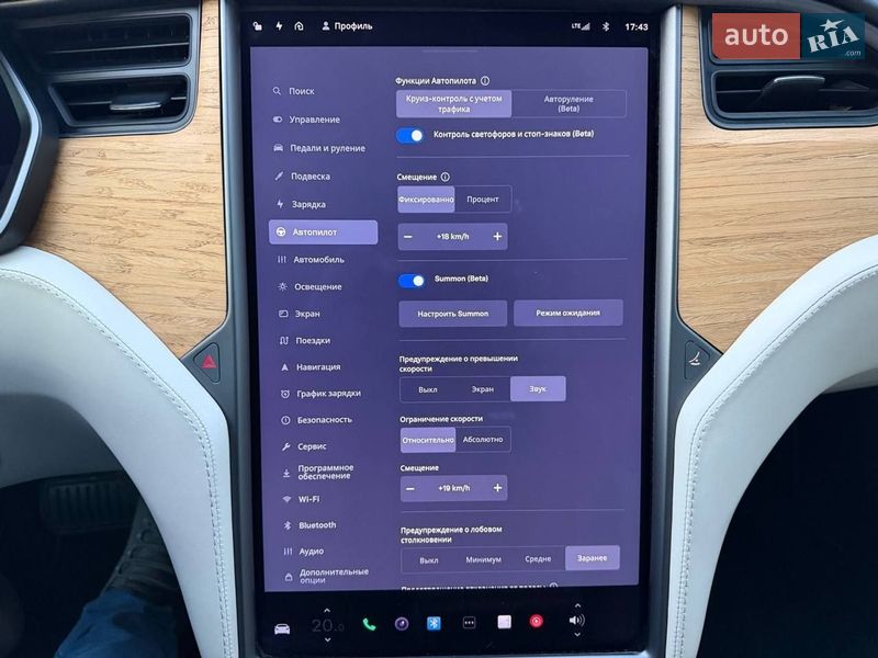 Ліфтбек Tesla Model S 2020 в Кривому Розі