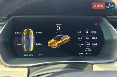 Лифтбек Tesla Model S 2020 в Кривом Роге