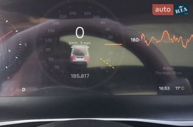 Лифтбек Tesla Model S 2014 в Умани