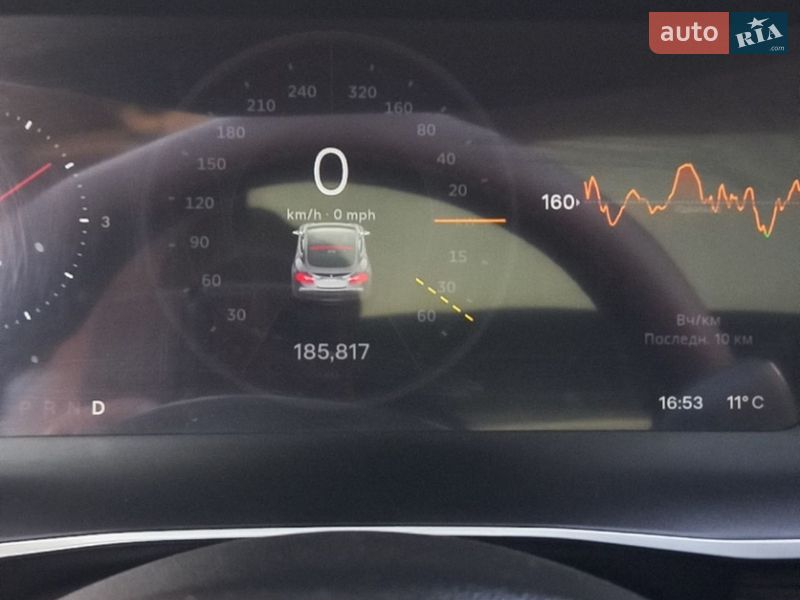 Лифтбек Tesla Model S 2014 в Умани