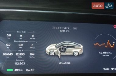 Ліфтбек Tesla Model S 2016 в Києві