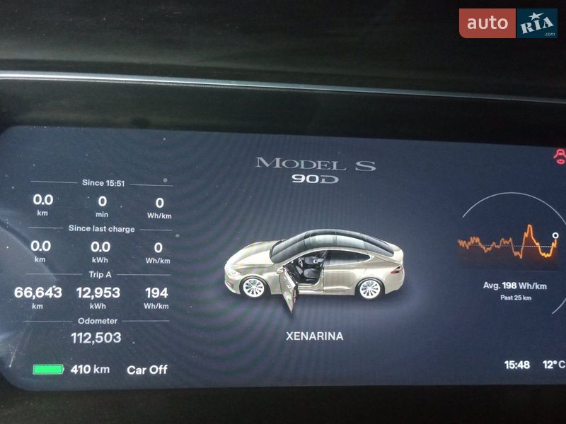 Ліфтбек Tesla Model S 2016 в Києві