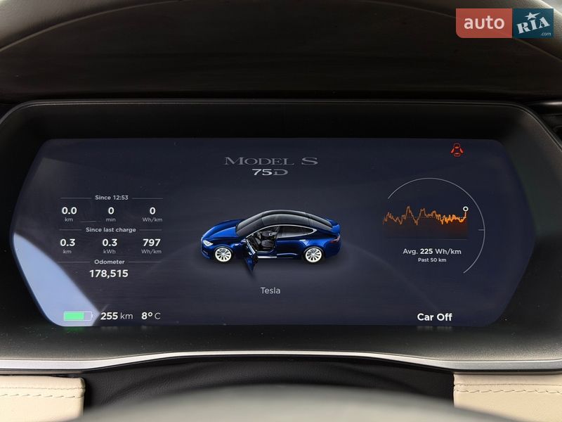 Ліфтбек Tesla Model S 2018 в Києві фото 46 Ліфтбек Tesla Model S 2018 в Києві