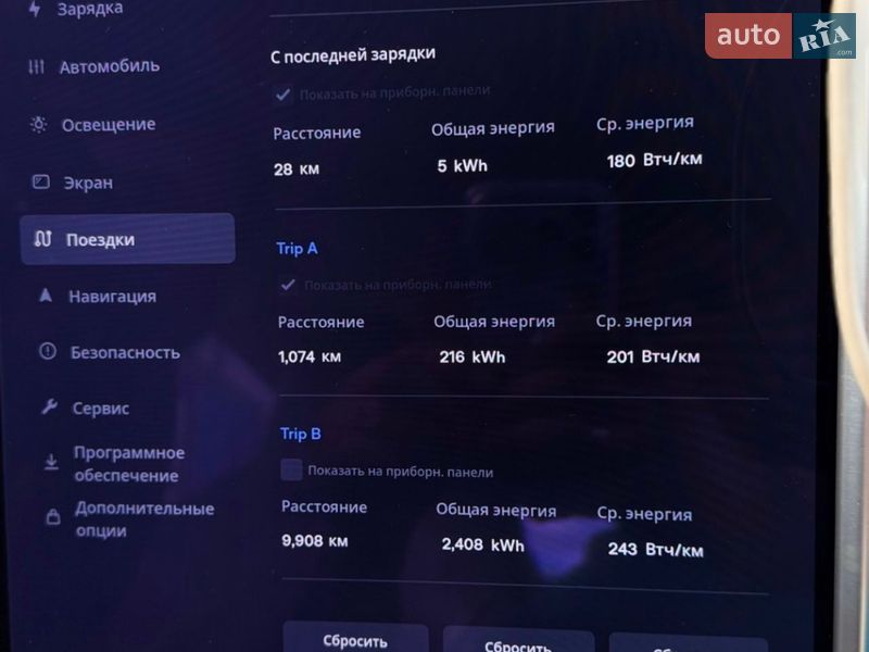 Лифтбек Tesla Model S 2014 в Житомире