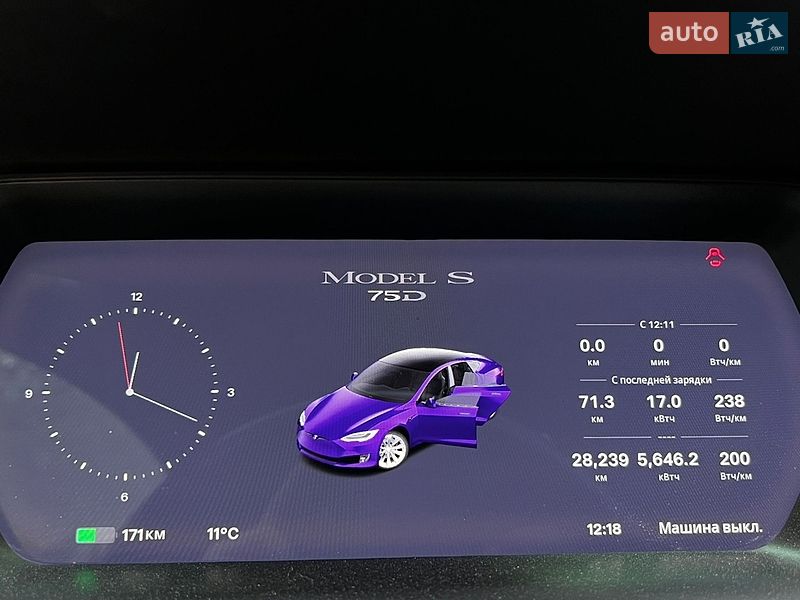 Лифтбек Tesla Model S 2018 в Львове