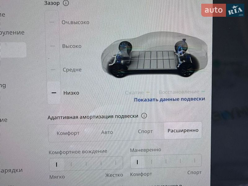 Лифтбек Tesla Model S 2022 в Киеве