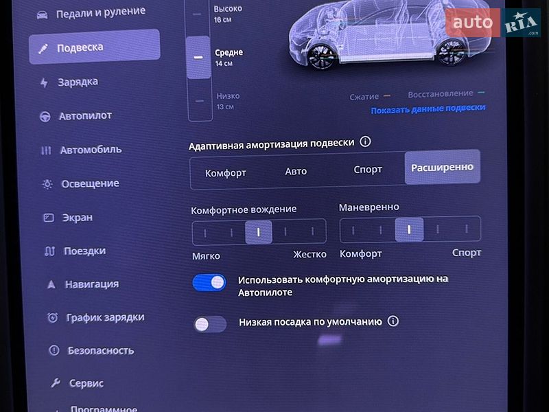 Лифтбек Tesla Model S 2019 в Житомире
