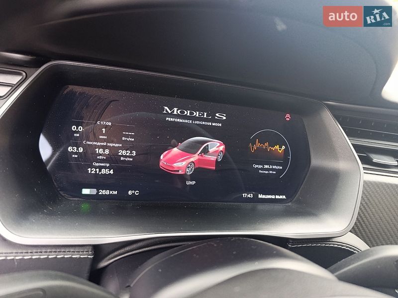 Лифтбек Tesla Model S 2019 в Житомире
