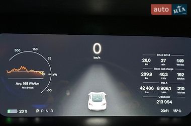 Ліфтбек Tesla Model S 2015 в Києві