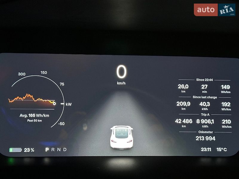 Ліфтбек Tesla Model S 2015 в Києві