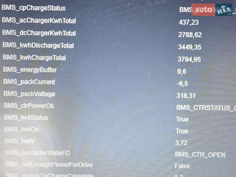Лифтбек Tesla Model S 2016 в Ивано-Франковске
