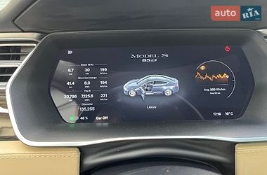 Ліфтбек Tesla Model S 2015 в Львові