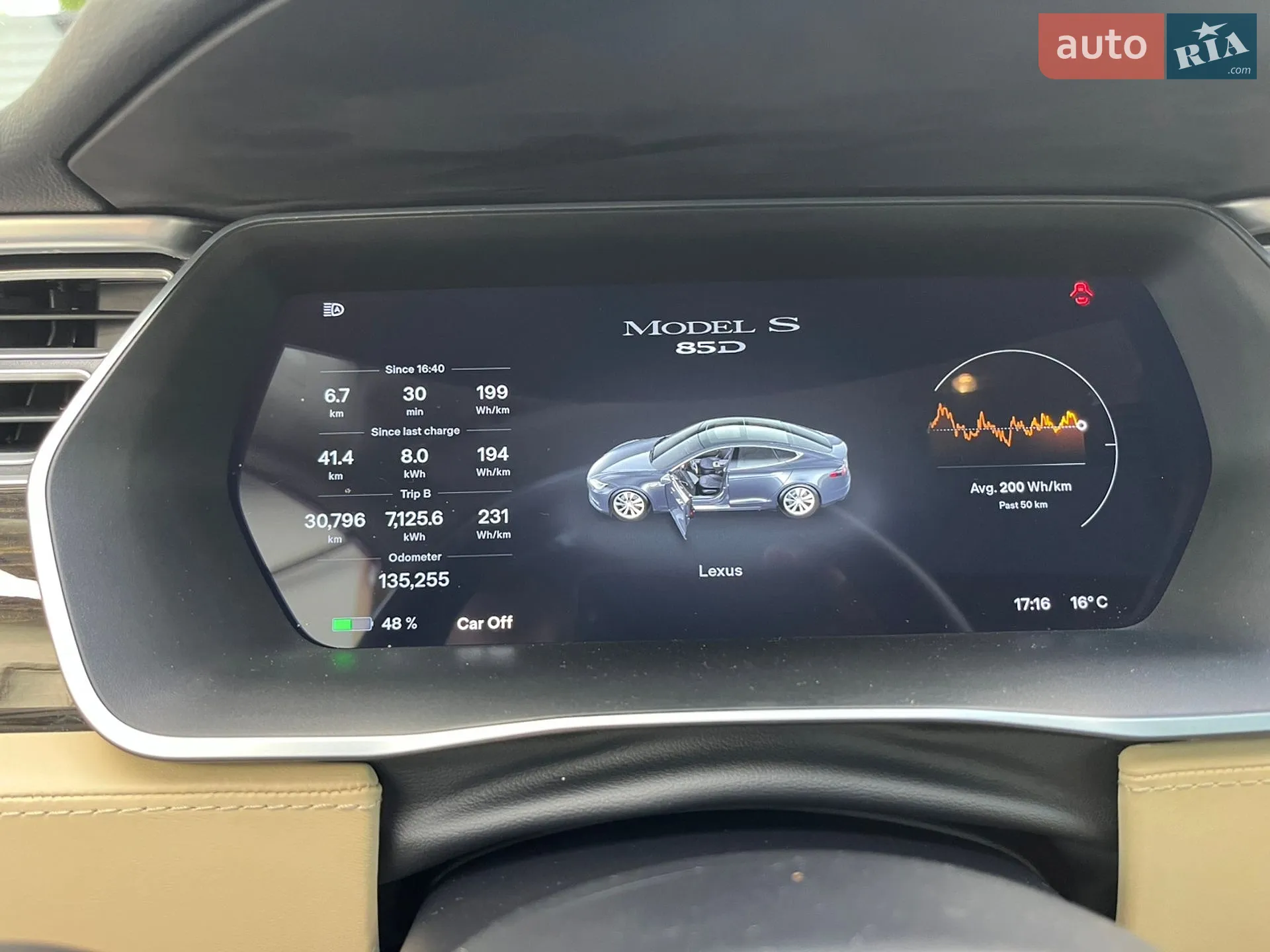 2015 Tesla Model S - мініатюра 9
