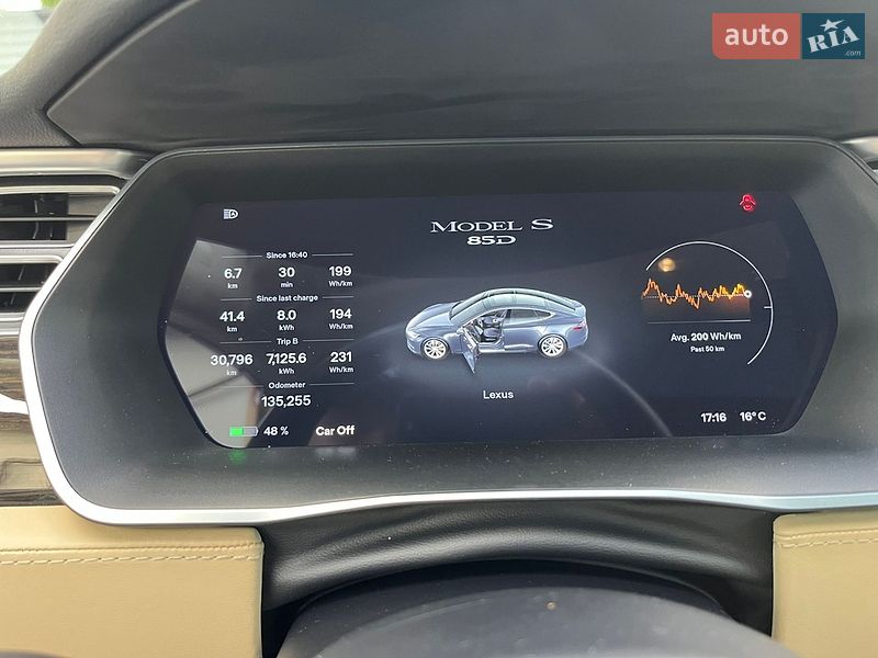 Ліфтбек Tesla Model S 2015 в Львові
