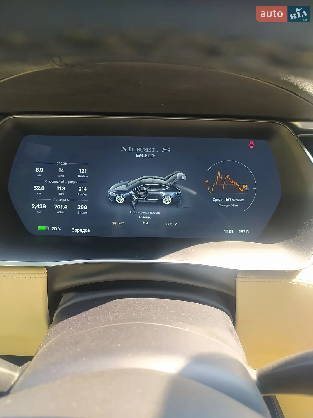 2016 Tesla Model S - мініатюра 41