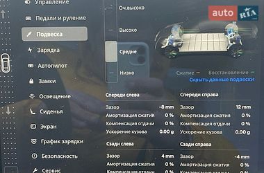 Лифтбек Tesla Model S 2021 в Киеве