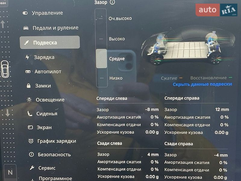 Лифтбек Tesla Model S 2021 в Киеве