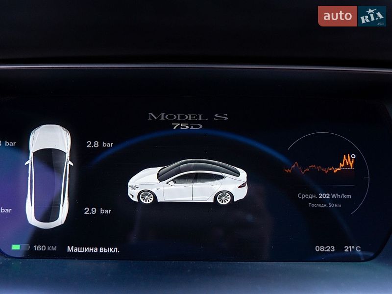 Лифтбек Tesla Model S 2017 в Киеве фото 27 Лифтбек Tesla Model S 2017 в Киеве