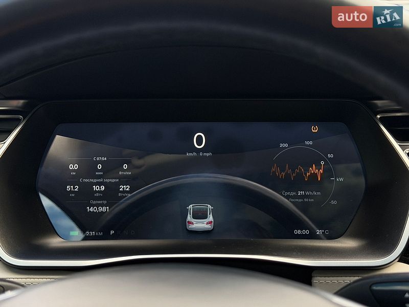 Лифтбек Tesla Model S 2015 в Киеве