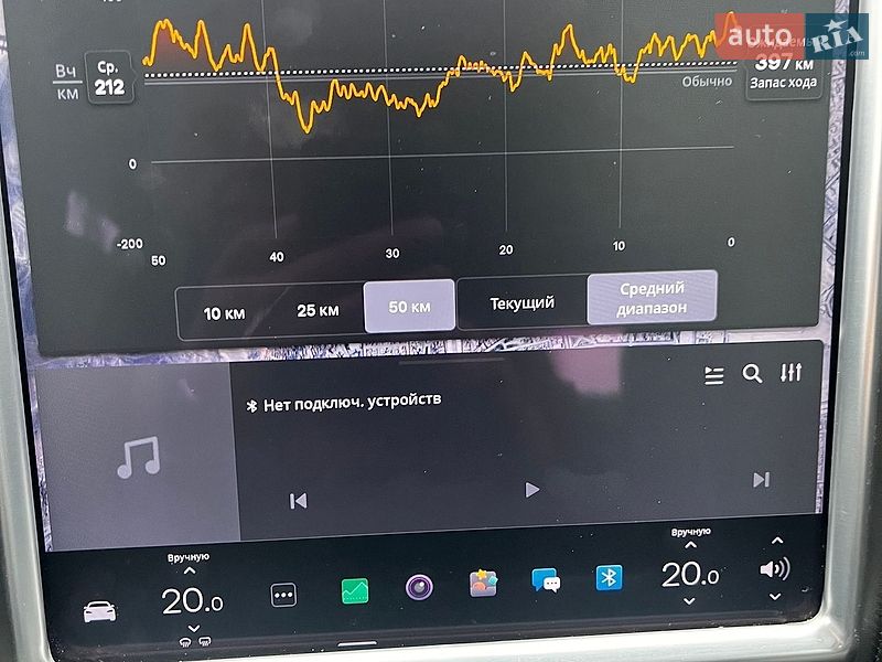 Лифтбек Tesla Model S 2017 в Павлограде
