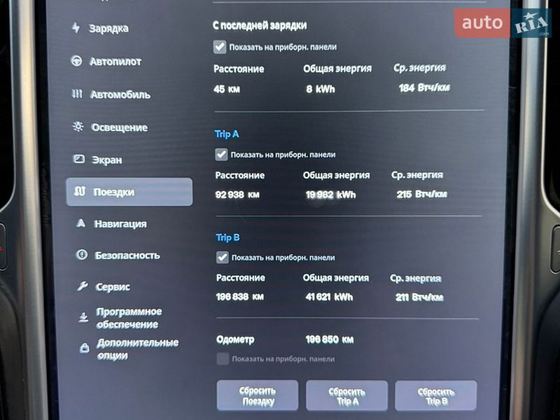 Лифтбек Tesla Model S 2016 в Хмельницком