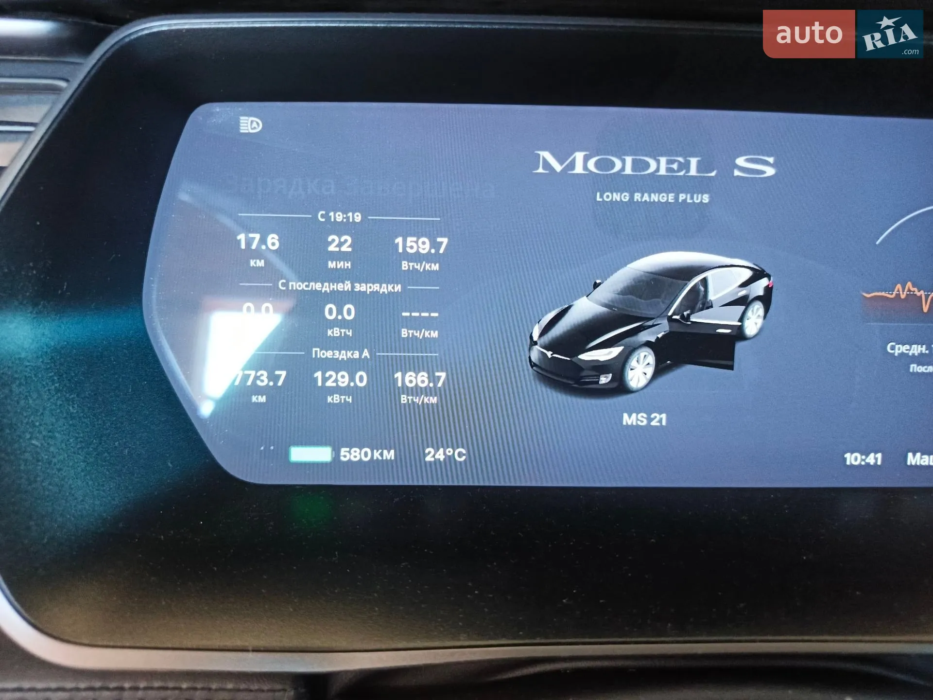 2021 Tesla Model S - мініатюра 16