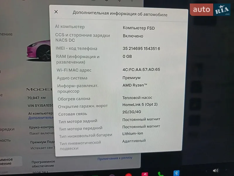 Лифтбек Tesla Model S 2022 в Киеве документ